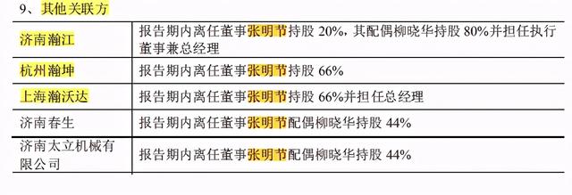 v7制砂机配件