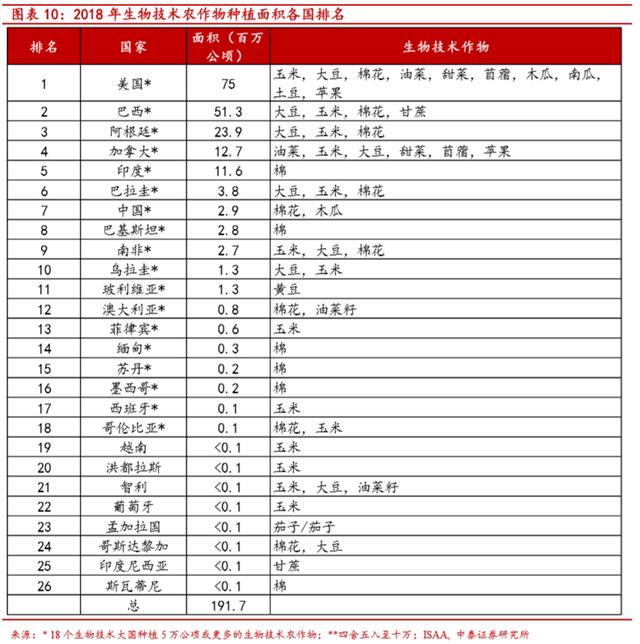 “硬科技”是什么-第7张图片-9158手机教程网