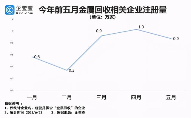 廢塑料煉油