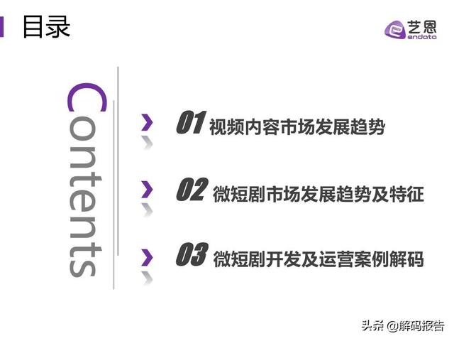 2021视频内容趋势洞察—微短剧篇