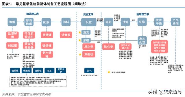 防焊显影油墨萃取过滤机零售