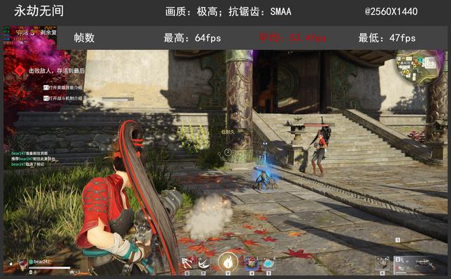 新甜品RX6600XT出爐，1080p表現完美，2k分辨率也算尚可