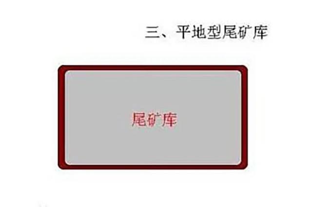 什么是尾矿库