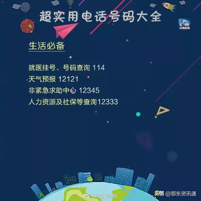 资讯通下载
