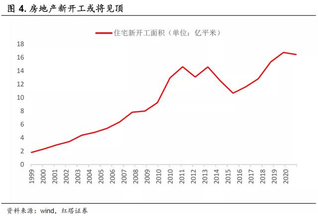 李奇霖：房产税，一场意义重大而又深远的变革