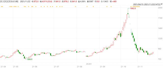 市界早知道｜周鸿祎称元宇宙是人类没落；特斯拉大范围服务器中断