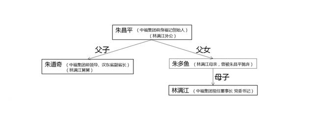 看《突围》：我们应该从中看什么