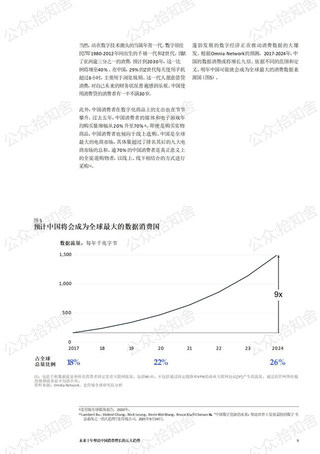 每日研报分享7：麦肯锡未来十年消费增长五大趋势，完整版