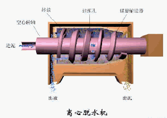 镇江转鼓过滤机格栅图片