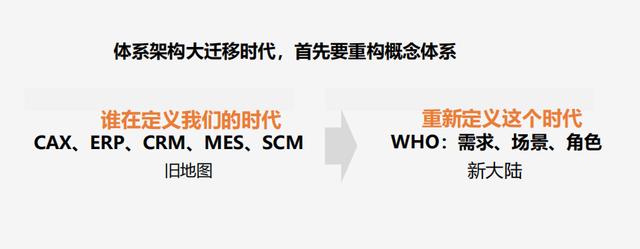 信息工程十年发展前景展望
