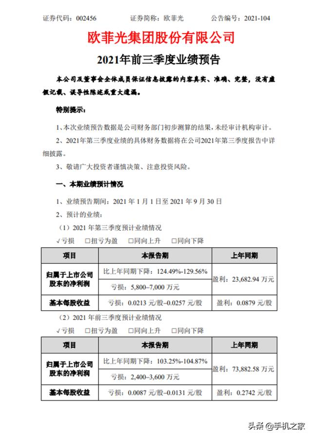 欧菲光 预计第三季度净亏损5800万元 7000万元 Zh中文网