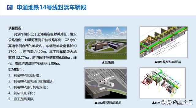 长沙国展路投标工程量清单