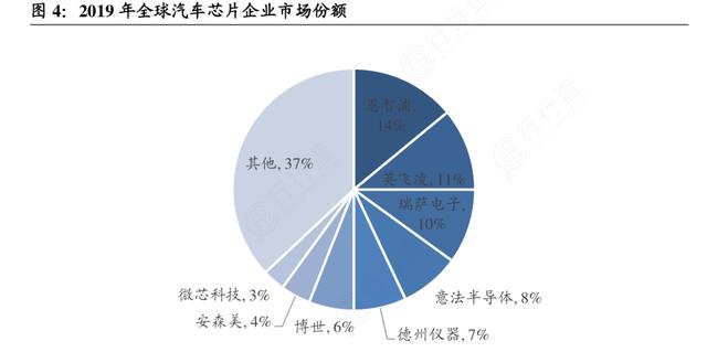 展讯4g如何进入工程模式命令