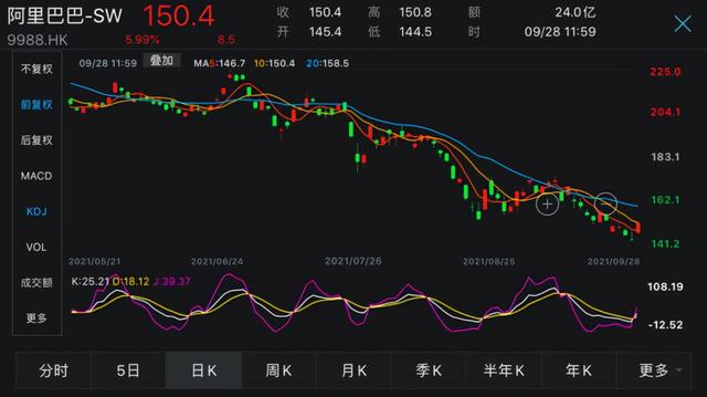 淘宝app下载官方下载（京东极速版app下载）