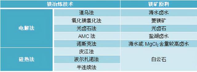 25万人的陕北小县，凭什么卡住美国的脖子？