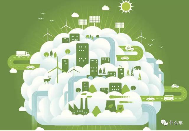 SMC车287，风口与风险-什么车认知系列