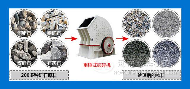 100瓦制砂机价格