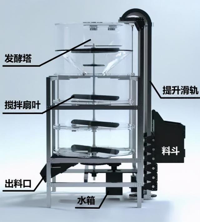 挑战杯土木工程作品展