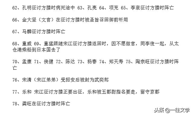 水浒人物结局