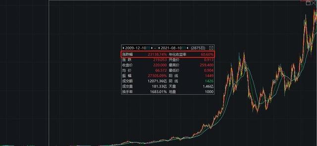 自动驾驶与元宇宙，百倍舜宇光学的下一个星辰大海