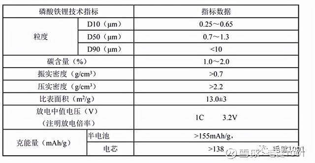 青海粗碎破碎机多少钱