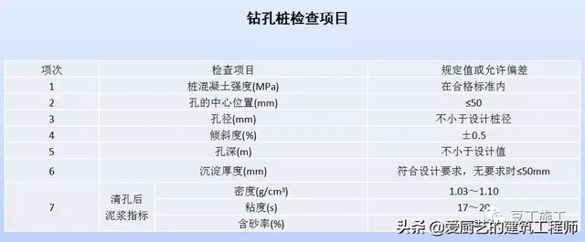 自动卸土页式过滤机