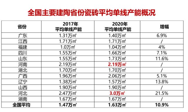 广州家具生产机械展