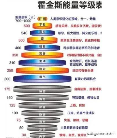 你的指责，正在把孩子推向抑郁