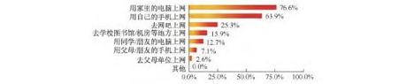 北京过滤机诚信服务