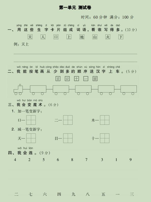 一年级上册各单元测试卷 新学期必备的学习资料 保存给孩子 今日热点