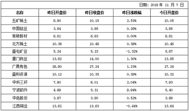 智赢策略配资 智赢策略配资