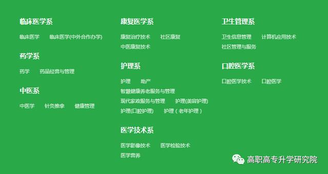 郑州澍青医学高等专科学校