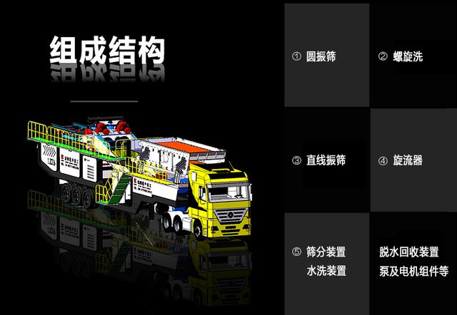小型移动河卵石专用破碎机