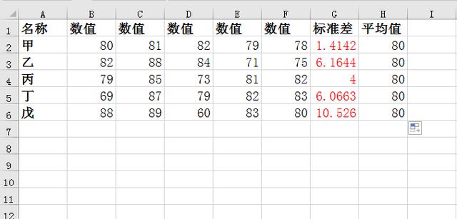 标准差怎么算