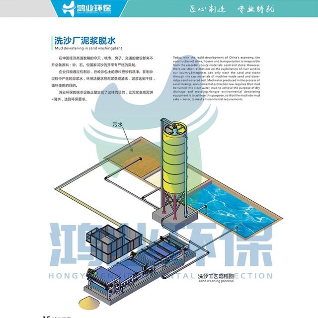 深圳带式压滤机哪家好