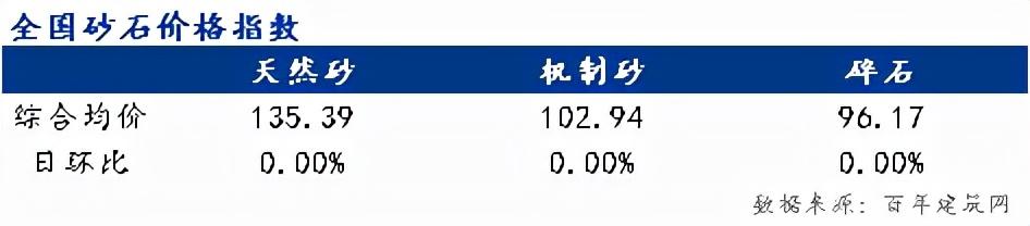 海口制砂机单价的简单介绍