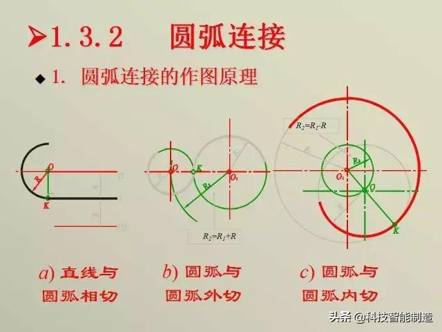 正三棱锥的定义