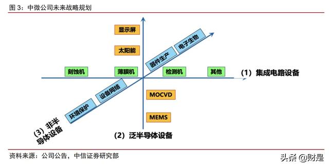 最先進的股票分析軟件 最先進的股票分析軟件