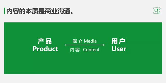 一个人怎么运营微信公众号？-第3张图片-9158手机教程网