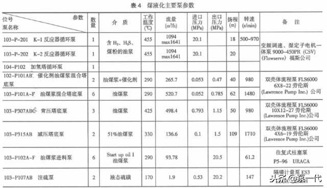 陶瓷过滤机真空泵多大