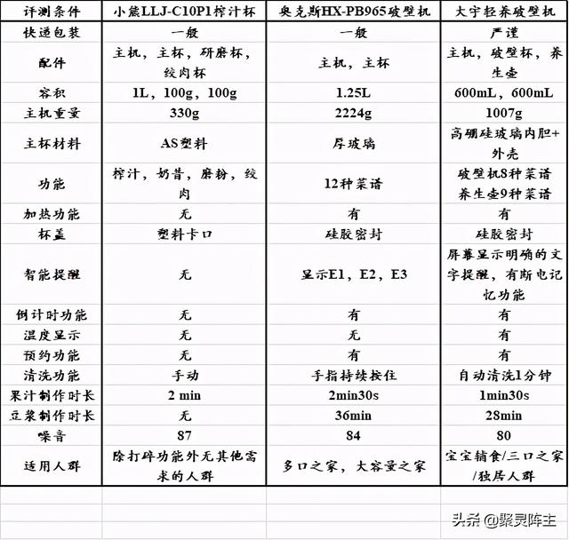 小熊破碎机.1303