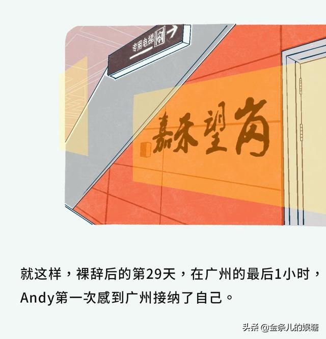 小姐姐裸辞动漫