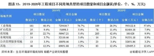 地质工程未来三十年发展状况