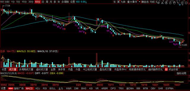 三一重工，中联重科，徐工机械复盘：工程机械业绩杀，明天怎么走