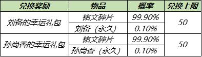 王者荣耀明天更新 王昭君新皮肤上架 高级梦境新增两款回城特效