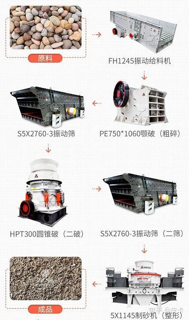 陕西细碎制砂机哪里有