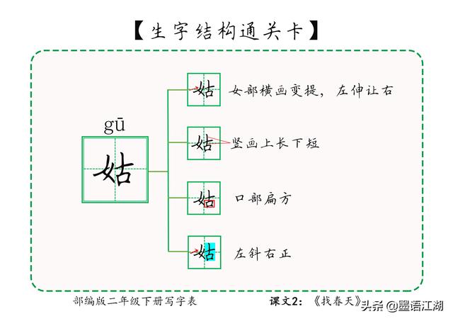 荡然无存造句