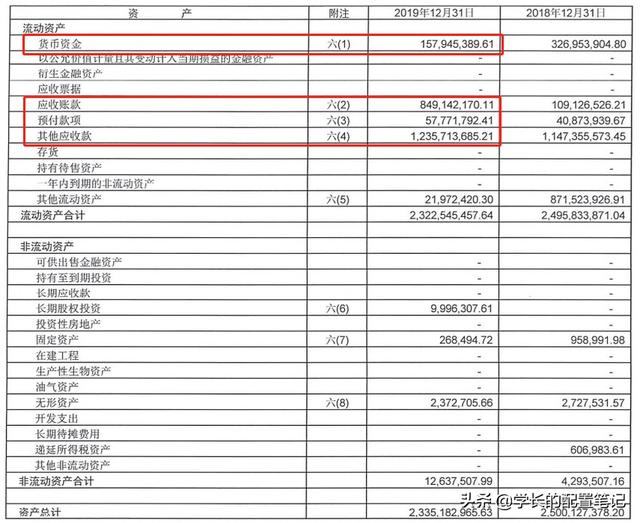 人人贷网贷新平台