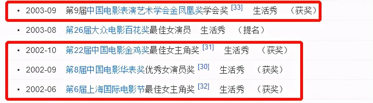 大陶红:51岁陶红晒近照！超大珍珠戒指吸晴，婚姻状况成谜，疑单身至今