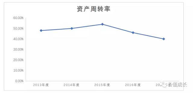 长春彩盒加工机械展